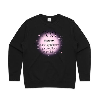 333 Angel number Thumbnail