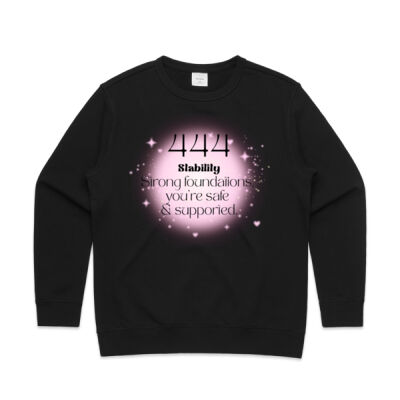 444 Angel number Thumbnail