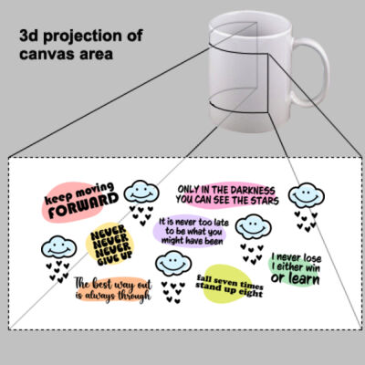 Never give up - Mug Thumbnail