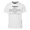 Podium Mens Poly Tee Thumbnail